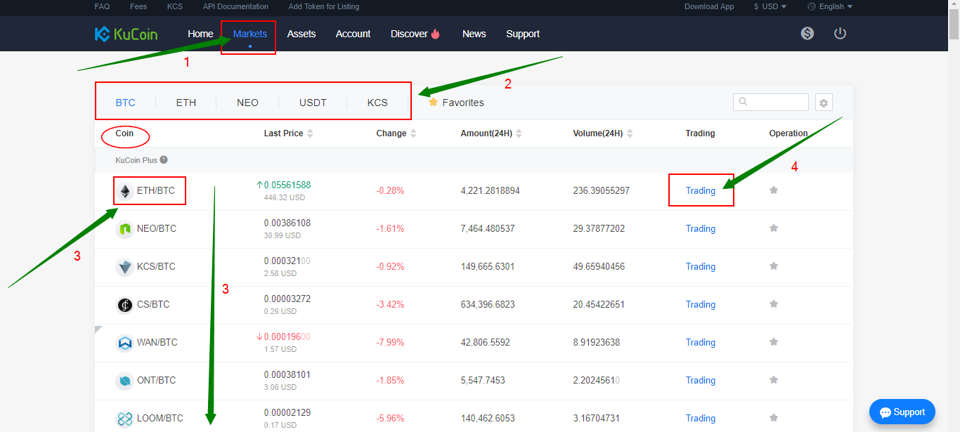 How To Buy XRP (Ripple) – Forbes Advisor Canada