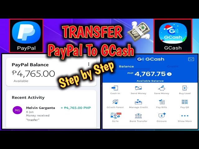 List of methods to withdraw PayPal in the Philippines » Pinoy Money Talk