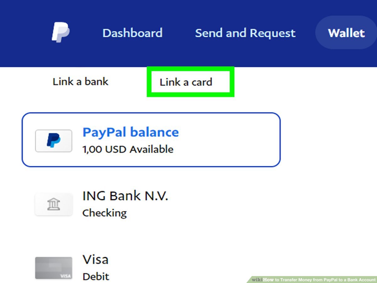 PayPal Transfer Limit: Min, Max & How to Use Them | Tipalti