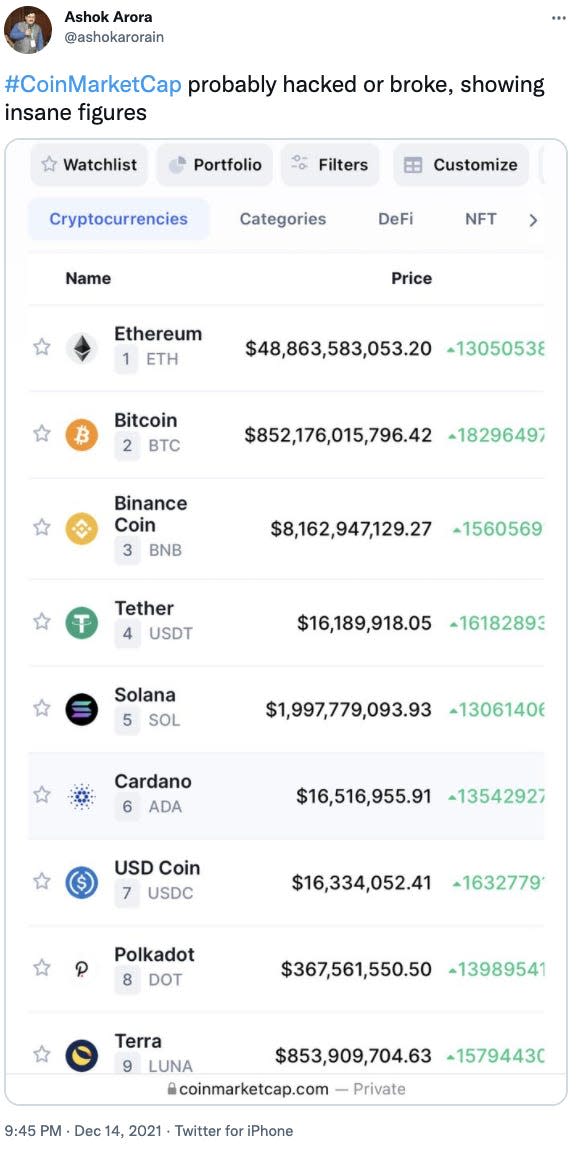 Glitch Price Today - GLCH Coin Price Chart & Crypto Market Cap