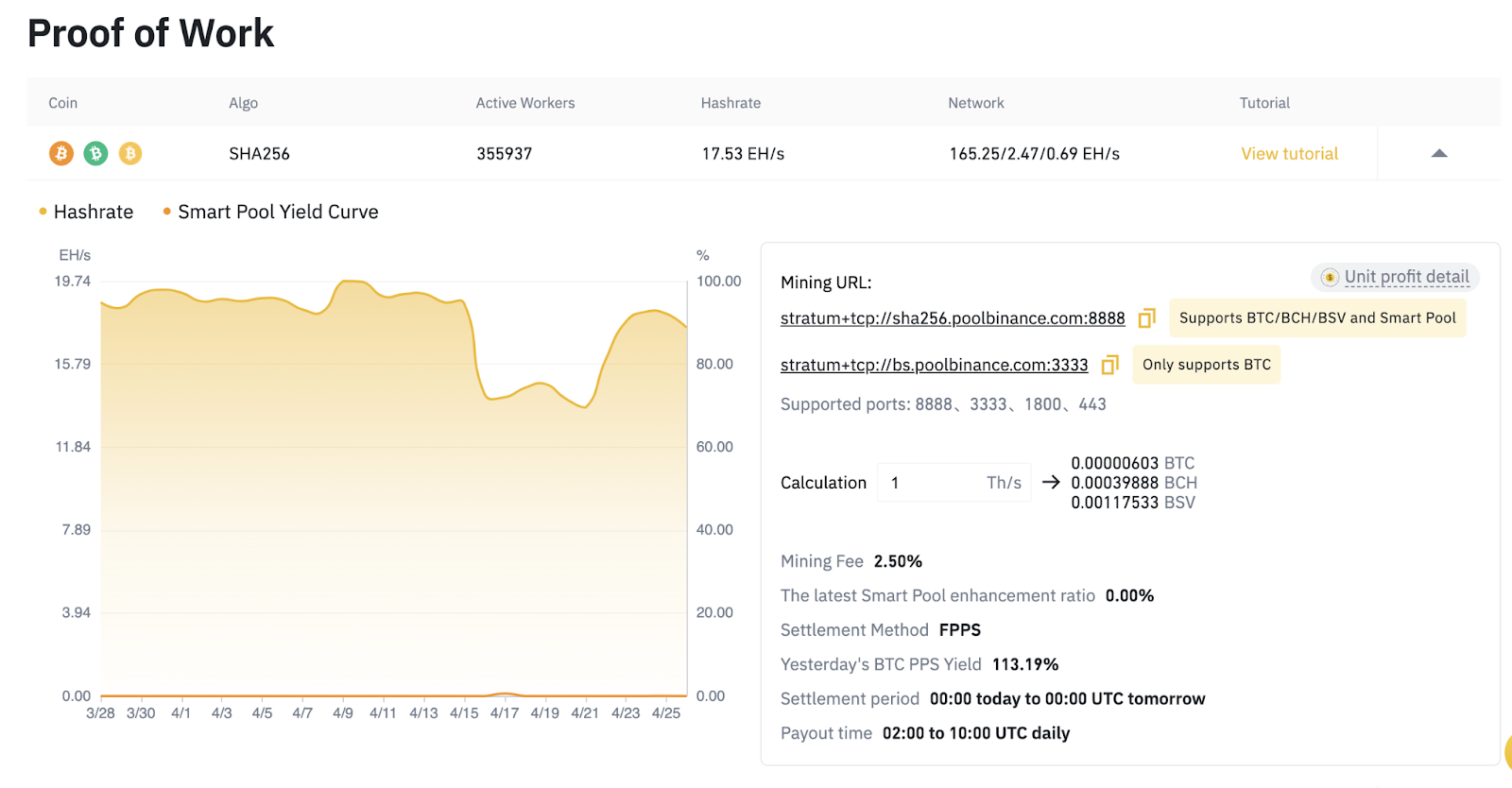 How to get into bitcoin mining