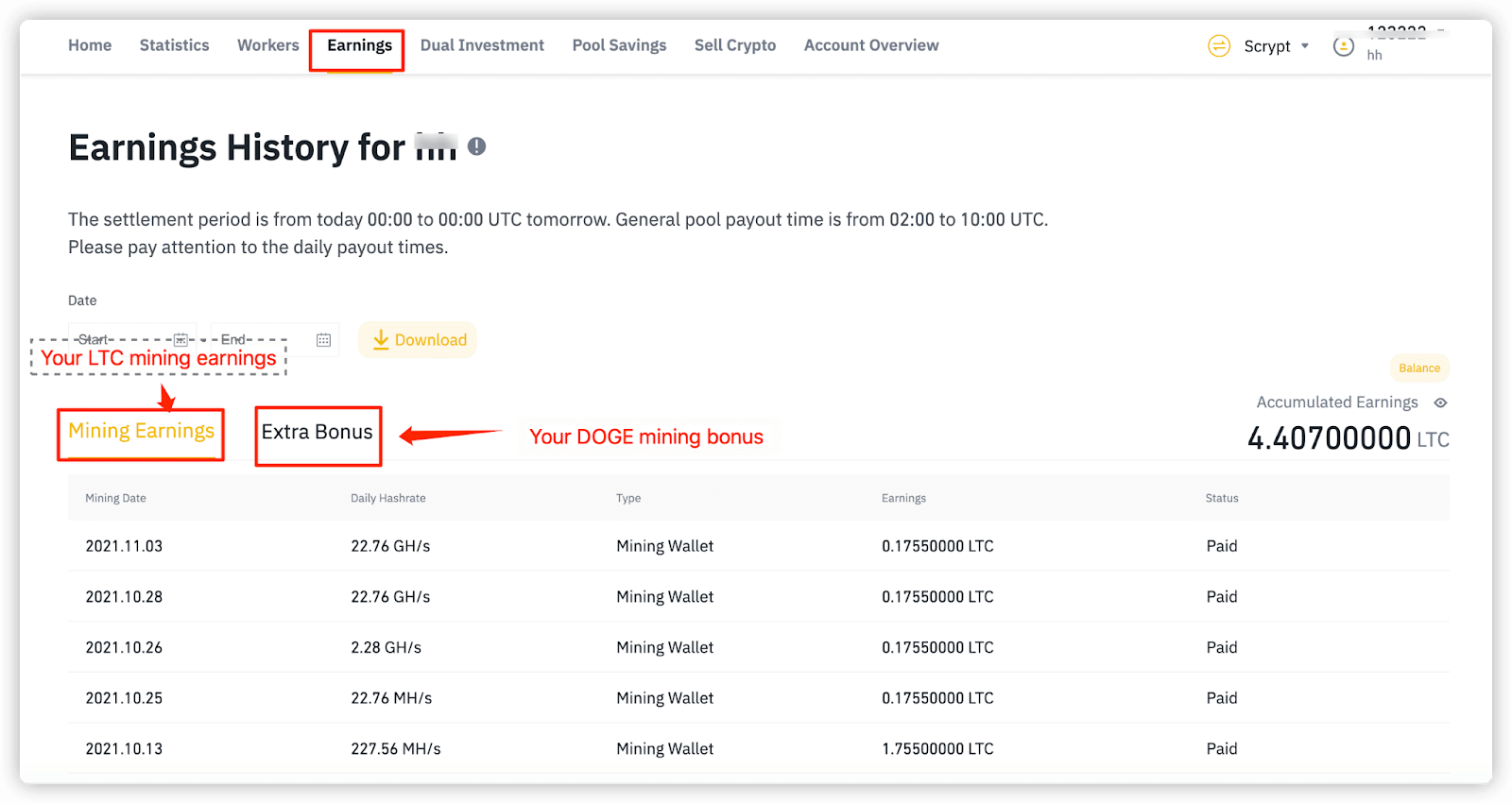 How to mine Litecoin (LTC) | cryptolove.fun