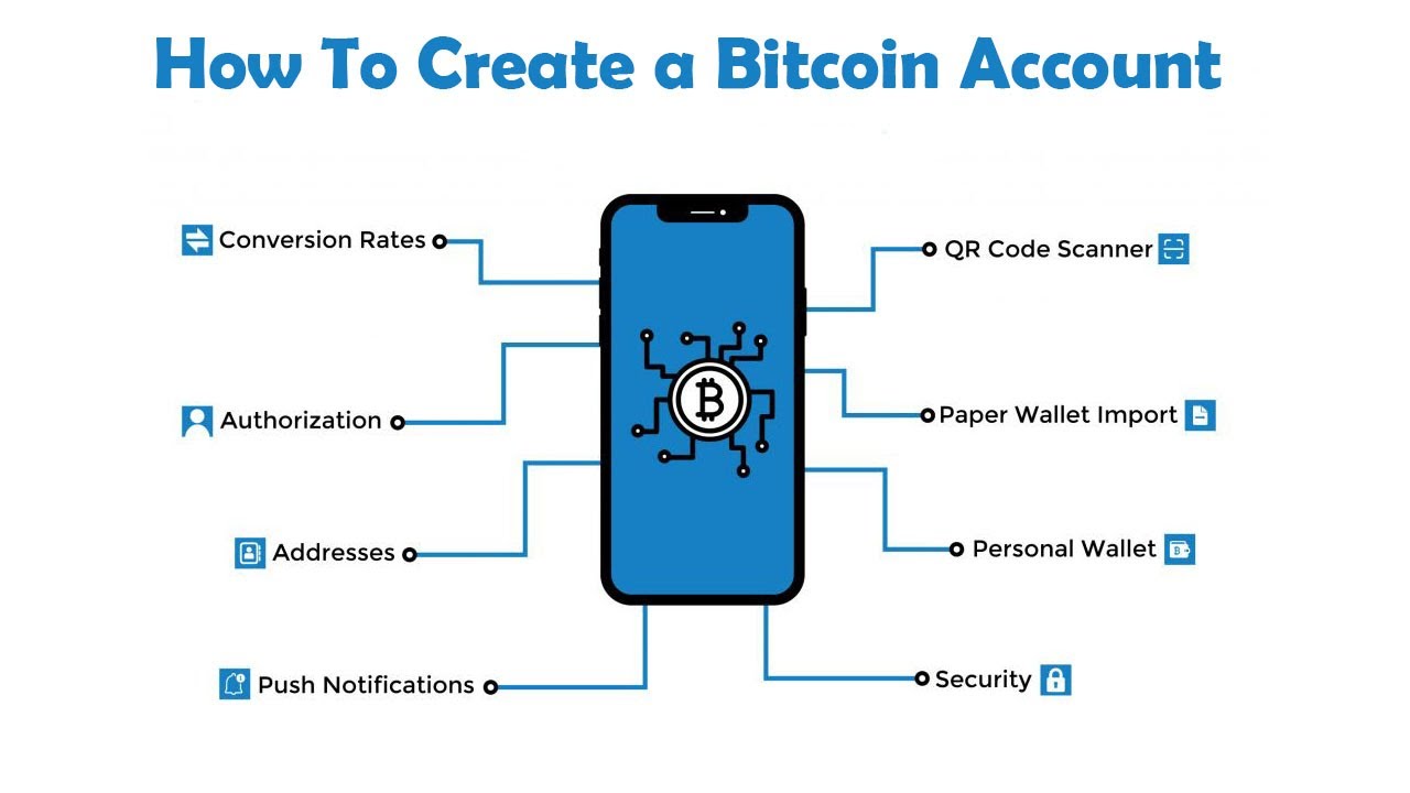 How To Open A Bitcoin Checking Account | cryptolove.fun