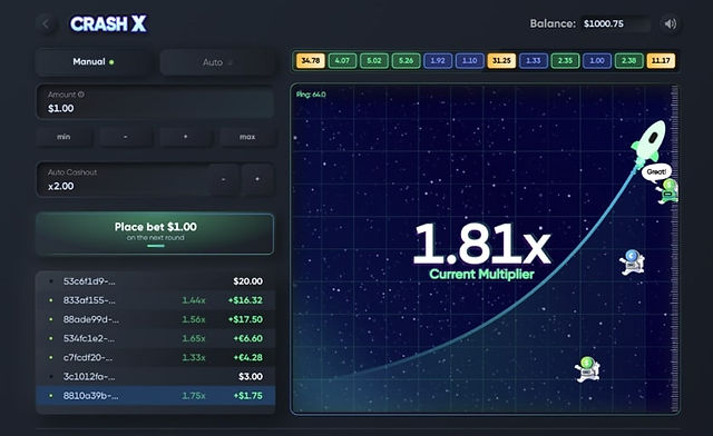 Mastering the Art of Bitcoin Crash Games: Strategies and Tips for Success