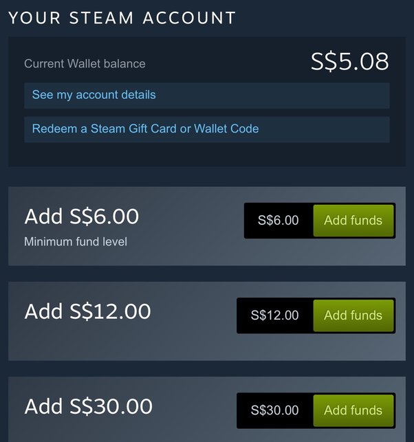 How to Transfer Steam Wallet Money to PayPal, Bank or Cash