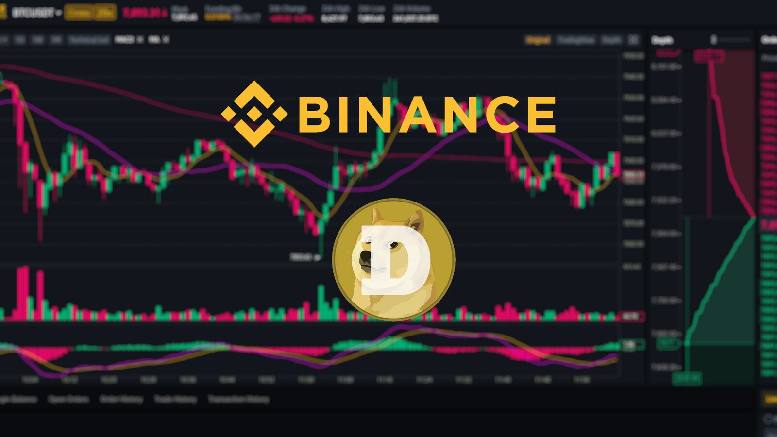 How to buy Dogecoin (DOGE) on Binance? | CoinCodex