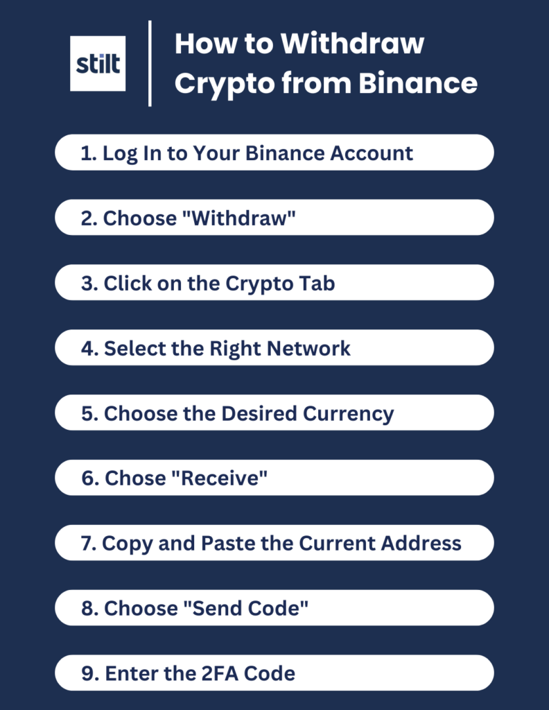 How to Withdraw Money From Binance | Guarda Wallet | Academy cryptolove.fun