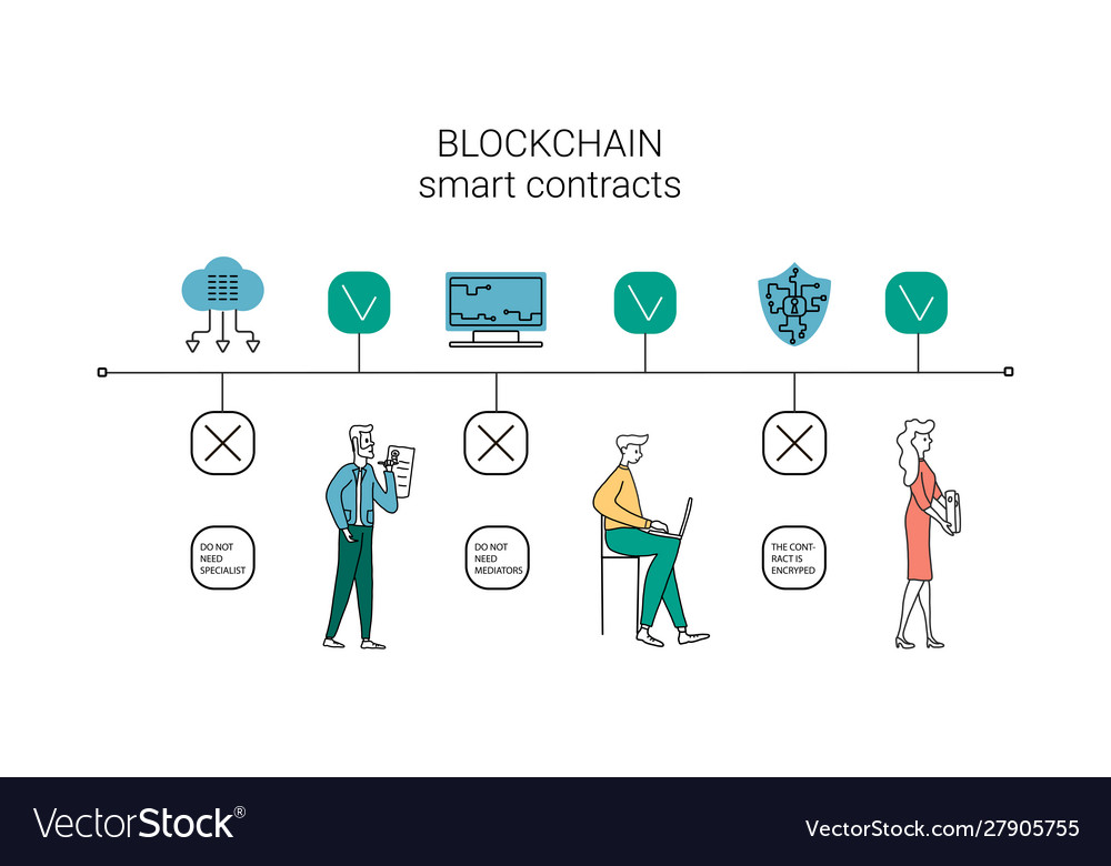 Cryptocurrency Explained: Definition & Examples of Crypto