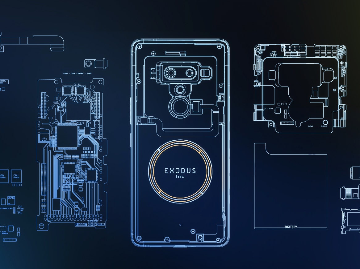 Htc Exodus - CoinDesk