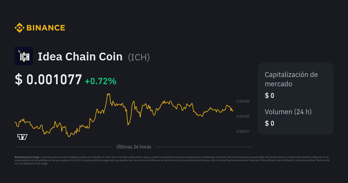 Idea Chain Coin Price Today - ICH Coin Price Chart & Crypto Market Cap