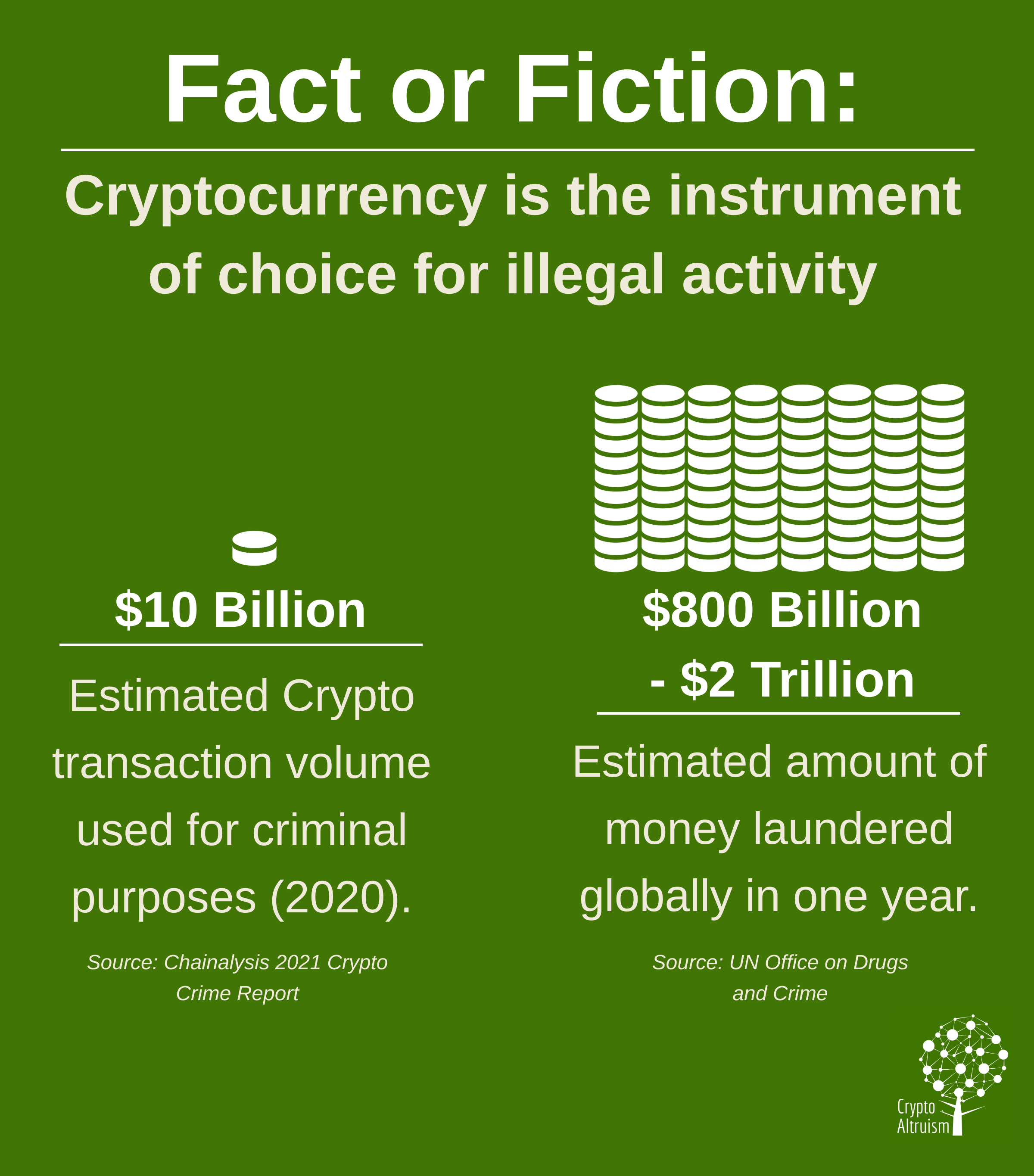 Cryptocurrency and crime - Wikipedia