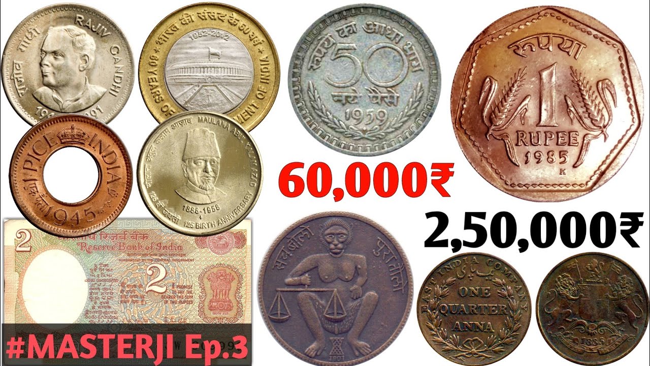 Coins from India – Numista