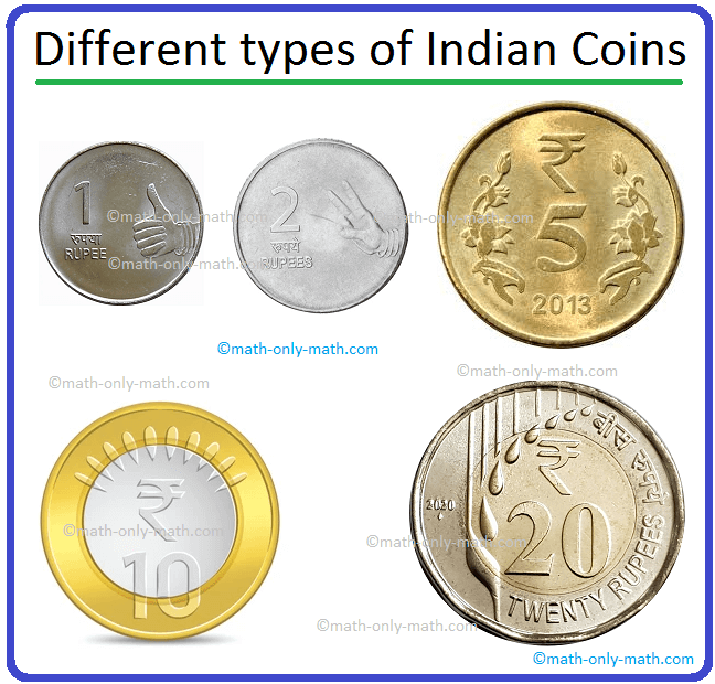 Coins of the Indian rupee - Wikipedia