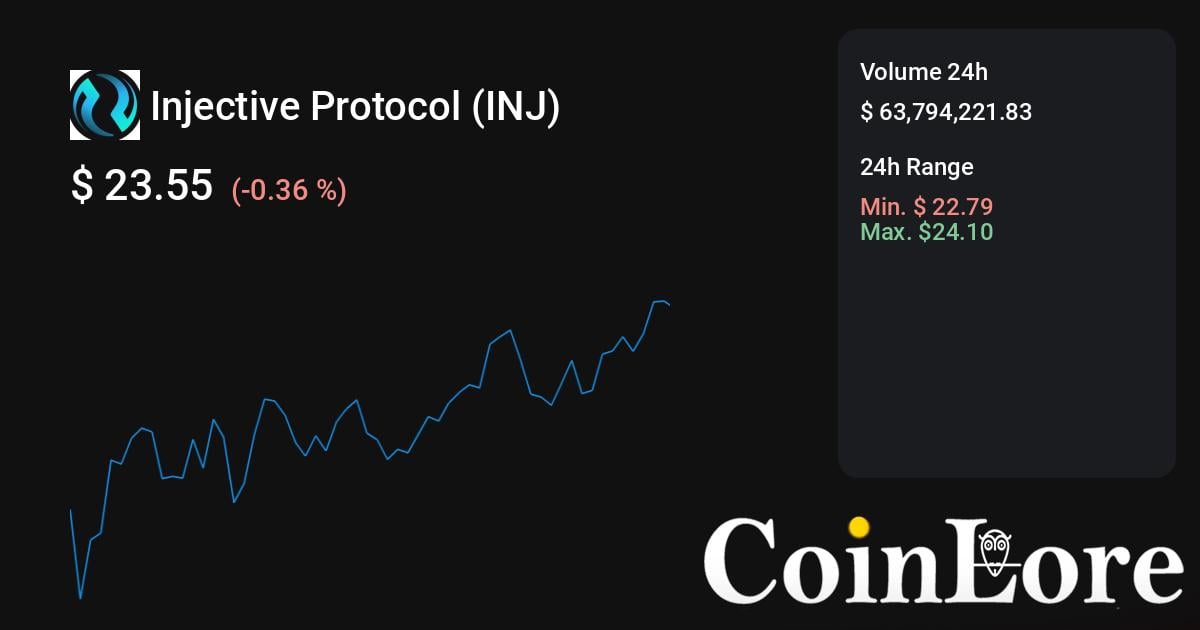 Piyasa Değerine Göre En Büyük Web3 DeFi Token'lar | CoinMarketCap