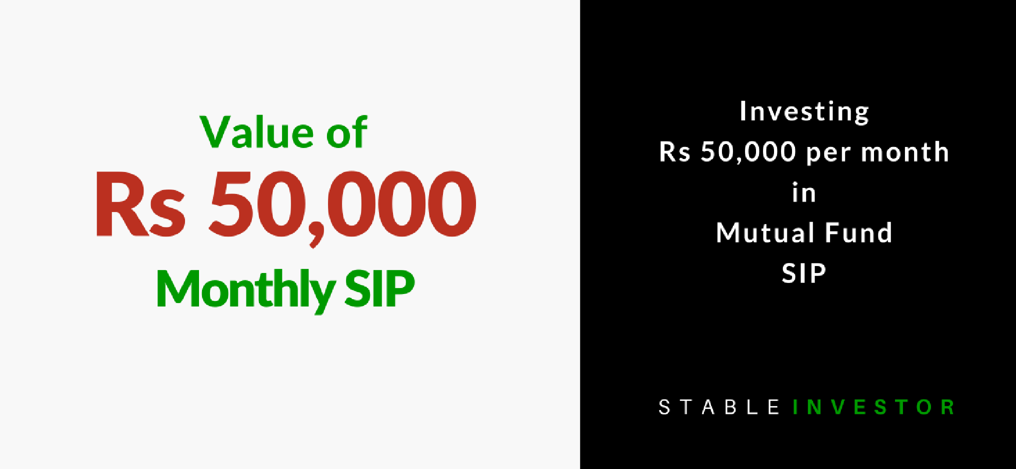 How Much Of Your Salary Should You Invest In Mutual Funds?