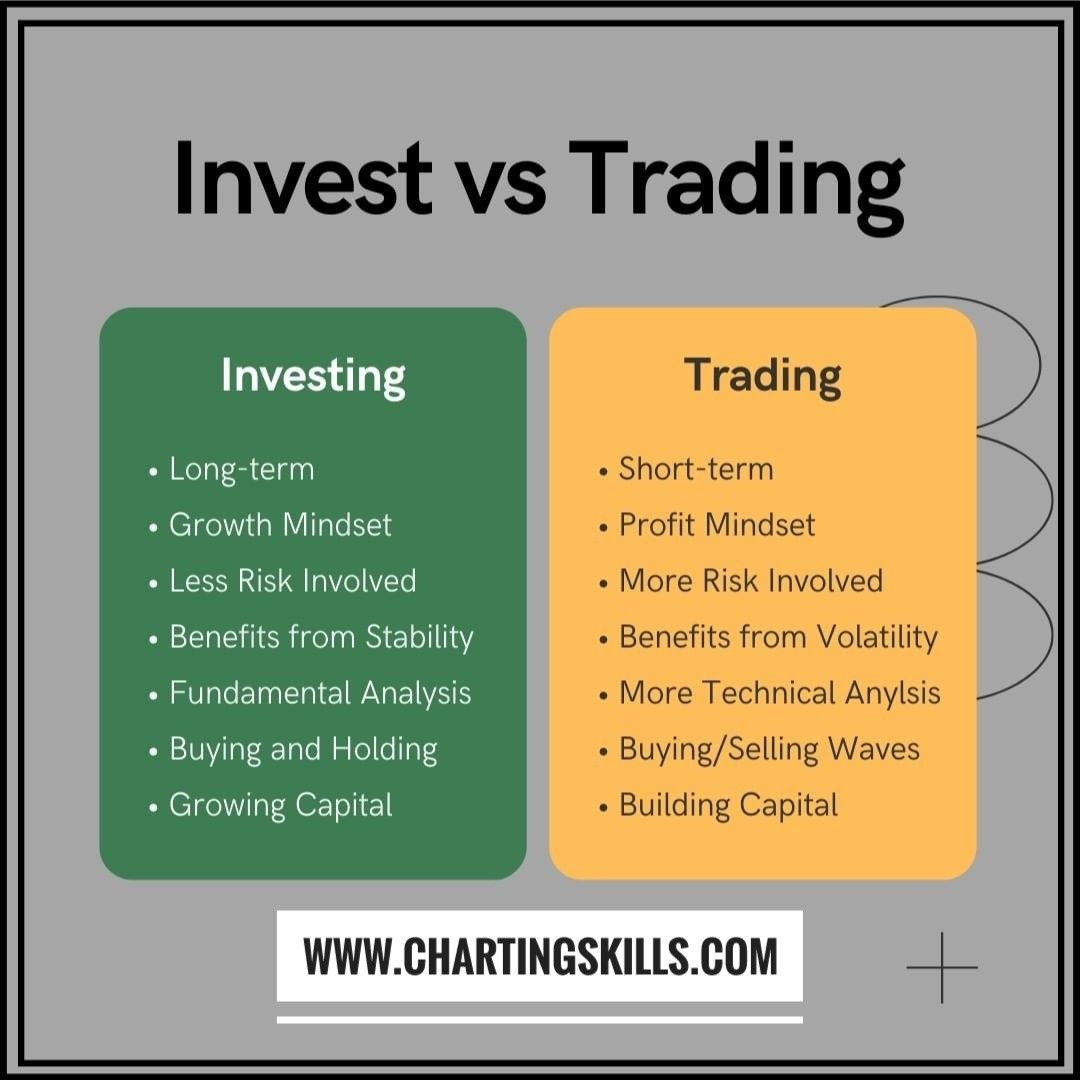 Trading vs Investing: Difference Between Investor and Trader