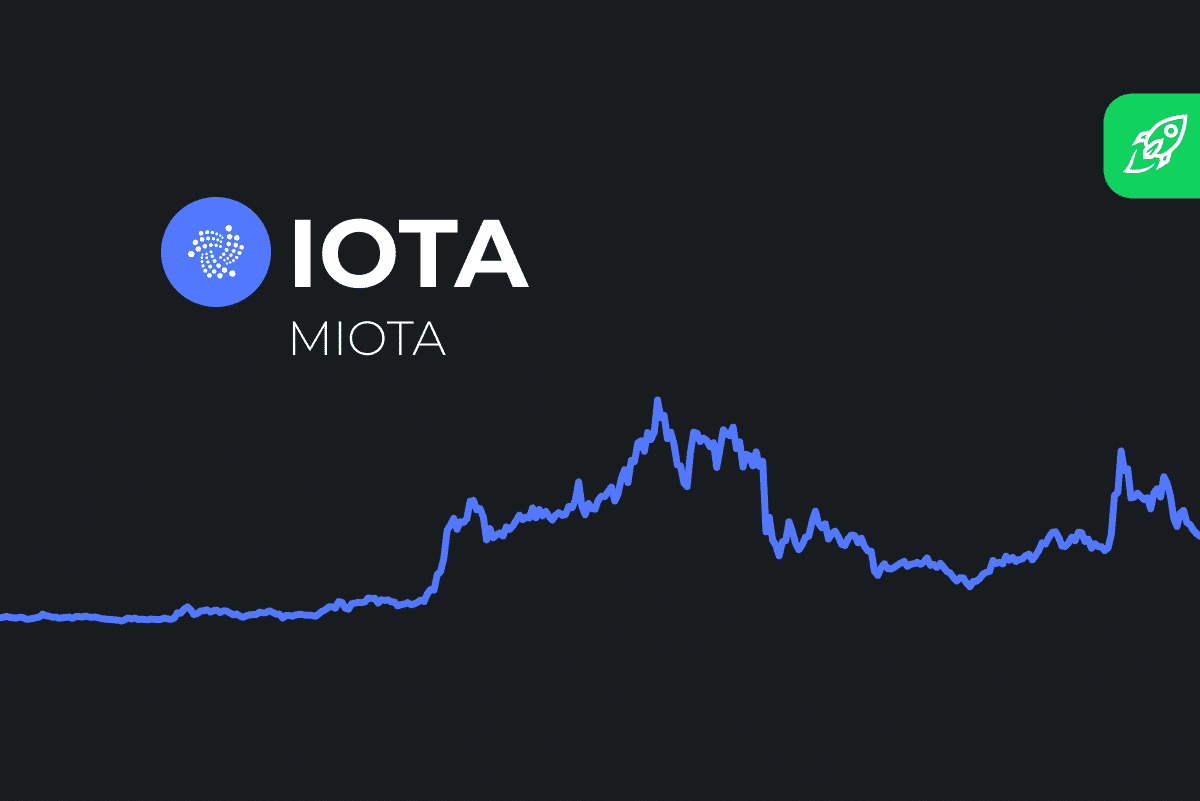 📈 IOTA Price Prediction: How Big Can IOTA Get?