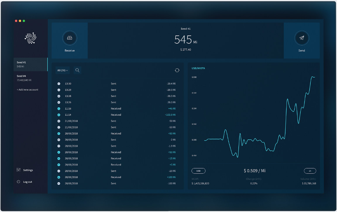 Top IOTA Wallets for | Bitcoin Insider