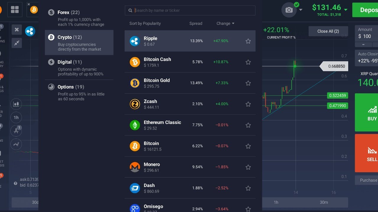 Trading Bitcoin with IQ Option ( Guide) - cryptolove.fun