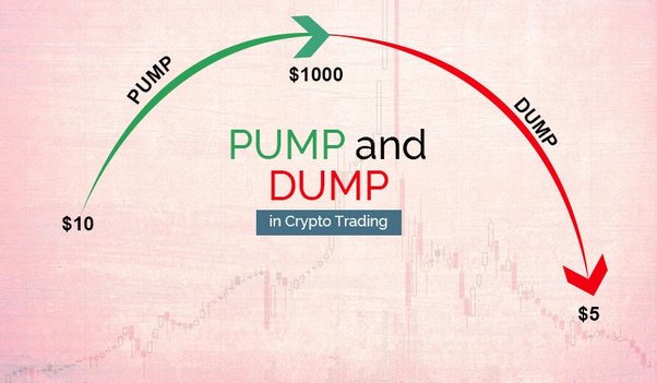 Pump & Dump: a Crypto Market Manipulation | Tap