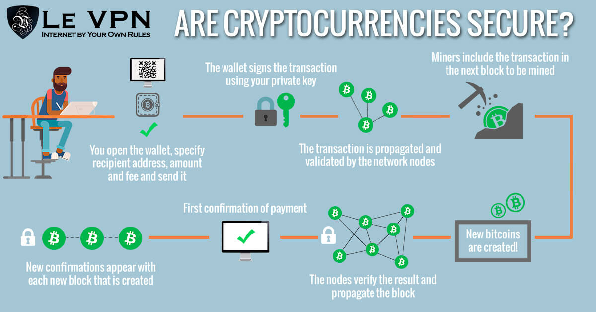 Is cryptolove.fun A Safe Website? | cryptolove.fun