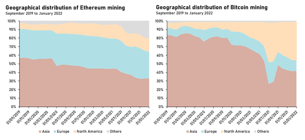 I tried mining Ethereum on my home computer. Here's what I found. — A Frugal Doctor