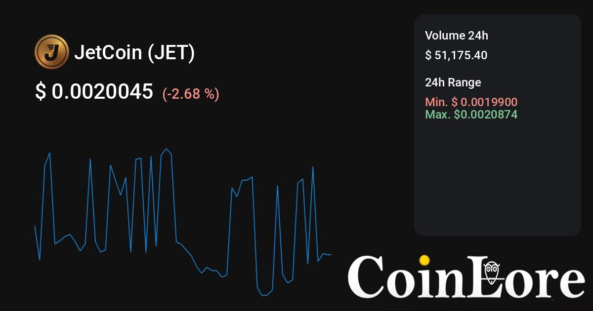 Jetcoin(JET) Review, Coin Price Prediction, Crypto Marketcap and Chart-WikiBit