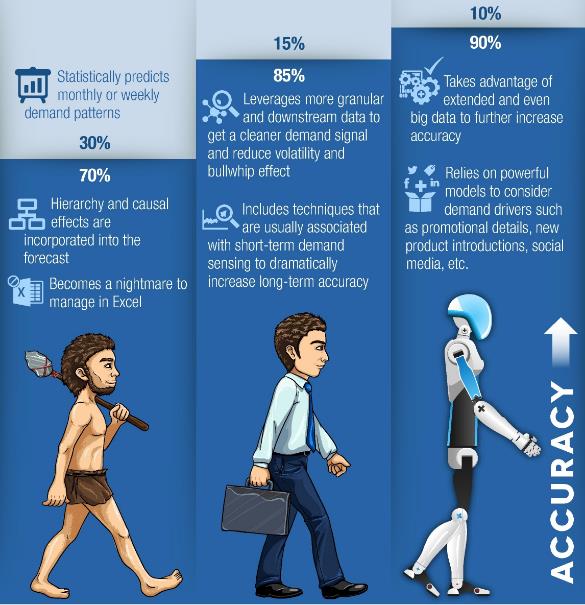 Bloomberg - Are you a robot?