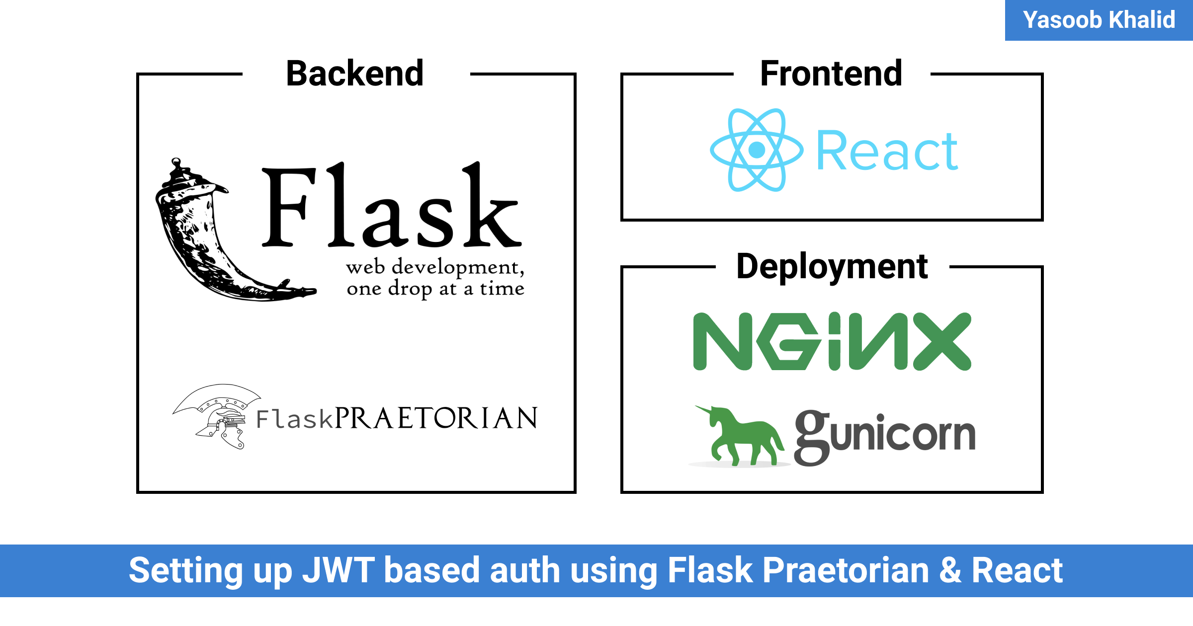 Setting up & Deploying JWT based auth using Flask & React - Yasoob Khalid