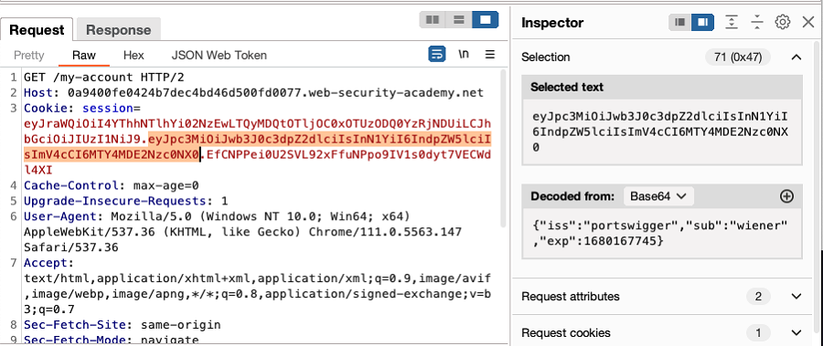 Lab: JWT authentication bypass via kid header path traversal | Web Security Academy