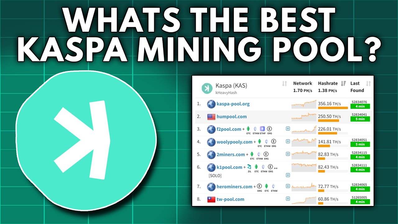 Kaspa Pool Addition — 2Miners - Kaspa