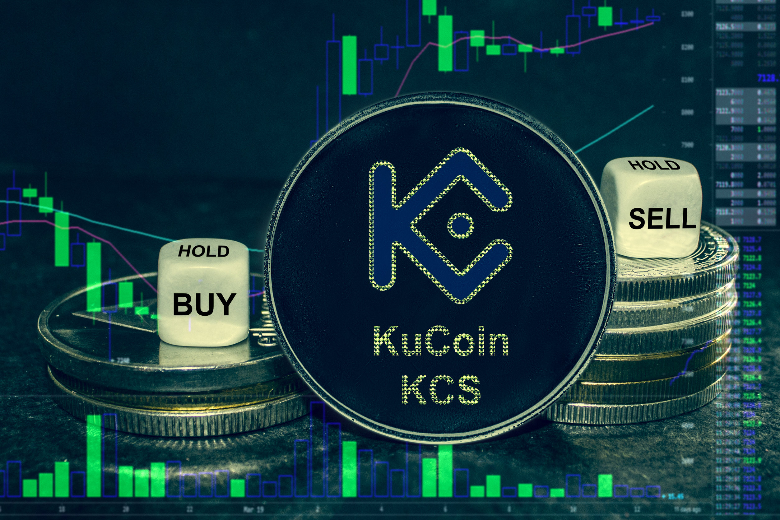 KuCoin Token Price Today | KCS Price Prediction, Live Chart and News Forecast - CoinGape