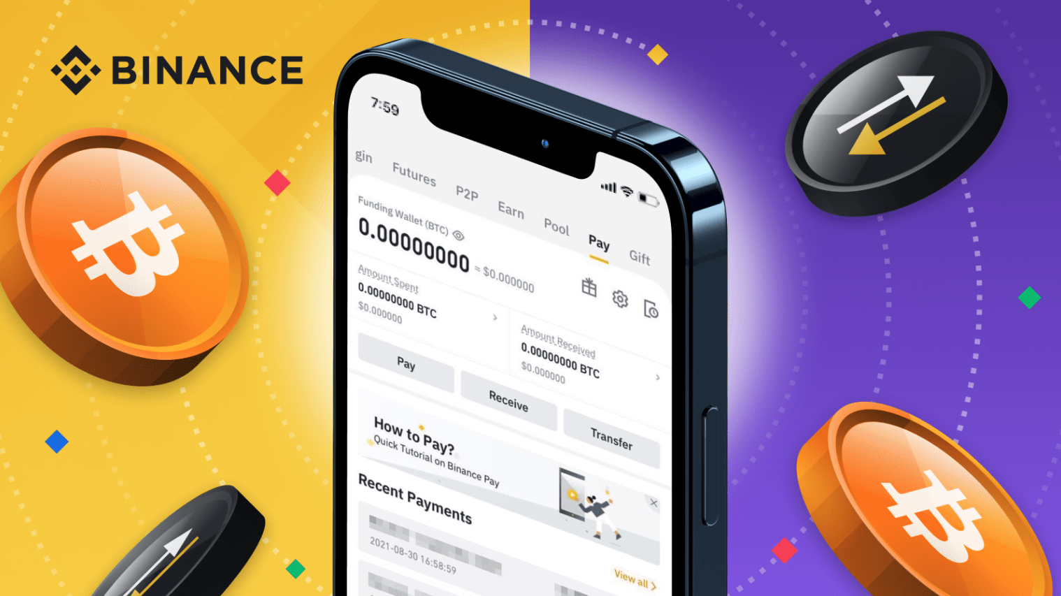 Tokize Binance Wallet Review: All You Need To Know