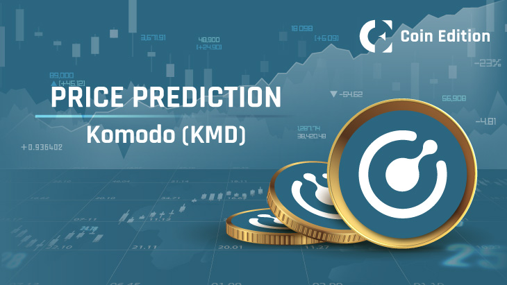 Komodo Price Today - KMD Price Chart & Market Cap | CoinCodex