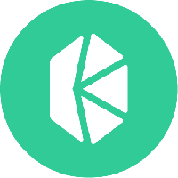 Calculate KNC to CHF live today (KNC-CHF) | CoinMarketCap