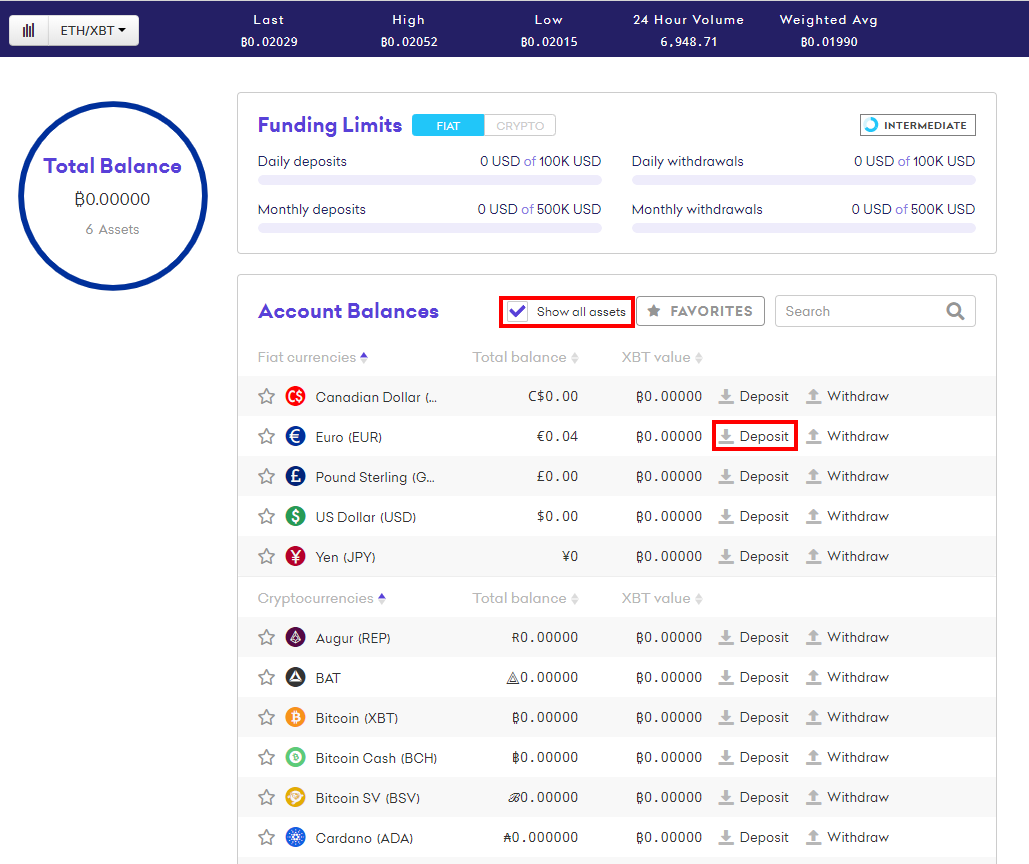 Kraken:BCH/USDT-Exmo:USDT/EUR-Binance:EUR/BCH