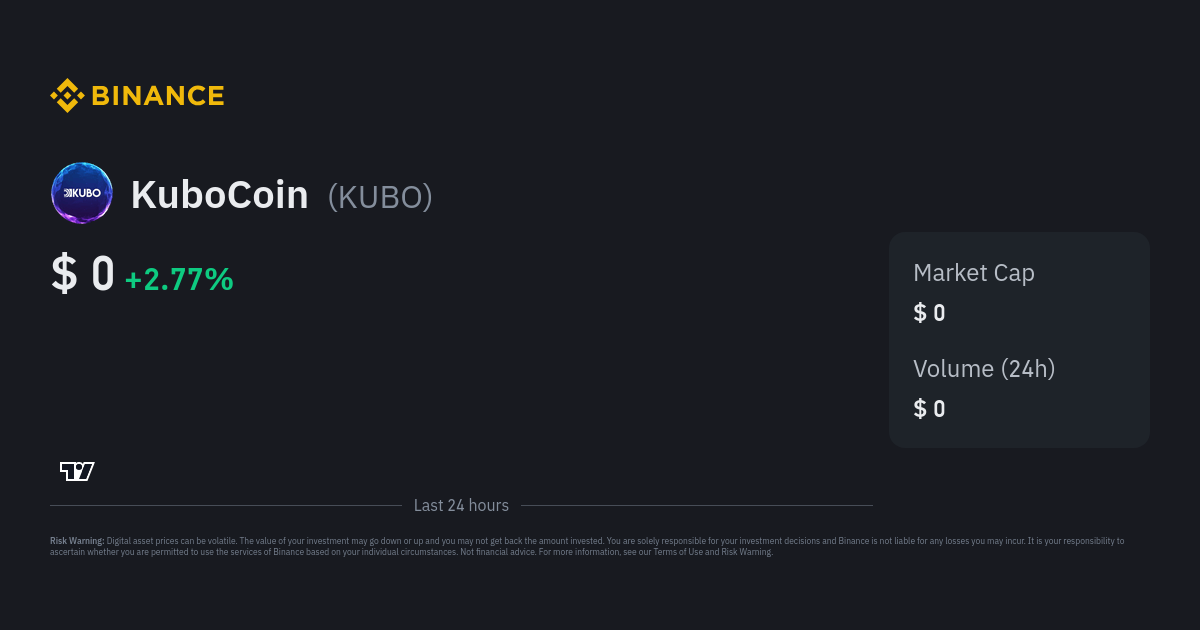 KuboCoin (KUBO) Price Prediction for - - - - BitScreener