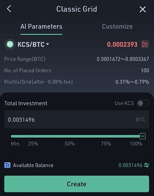 Turn-of-the-candle effect in bitcoin returns - PMC