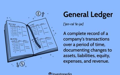 What is a General Ledger | F&A Glossary | BlackLine