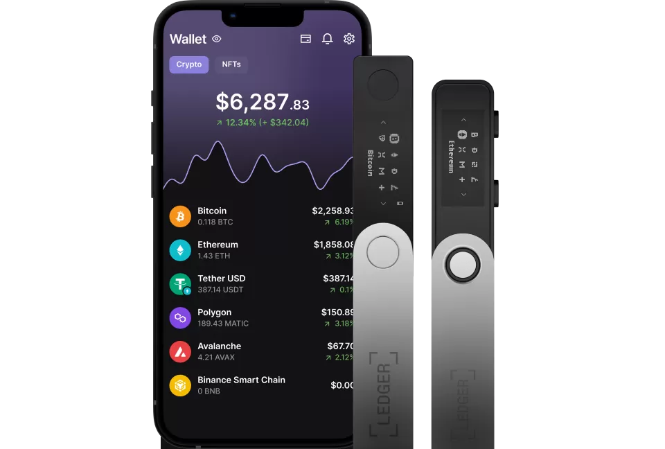 ‎Ledger - Money, Budget Tracker on the App Store