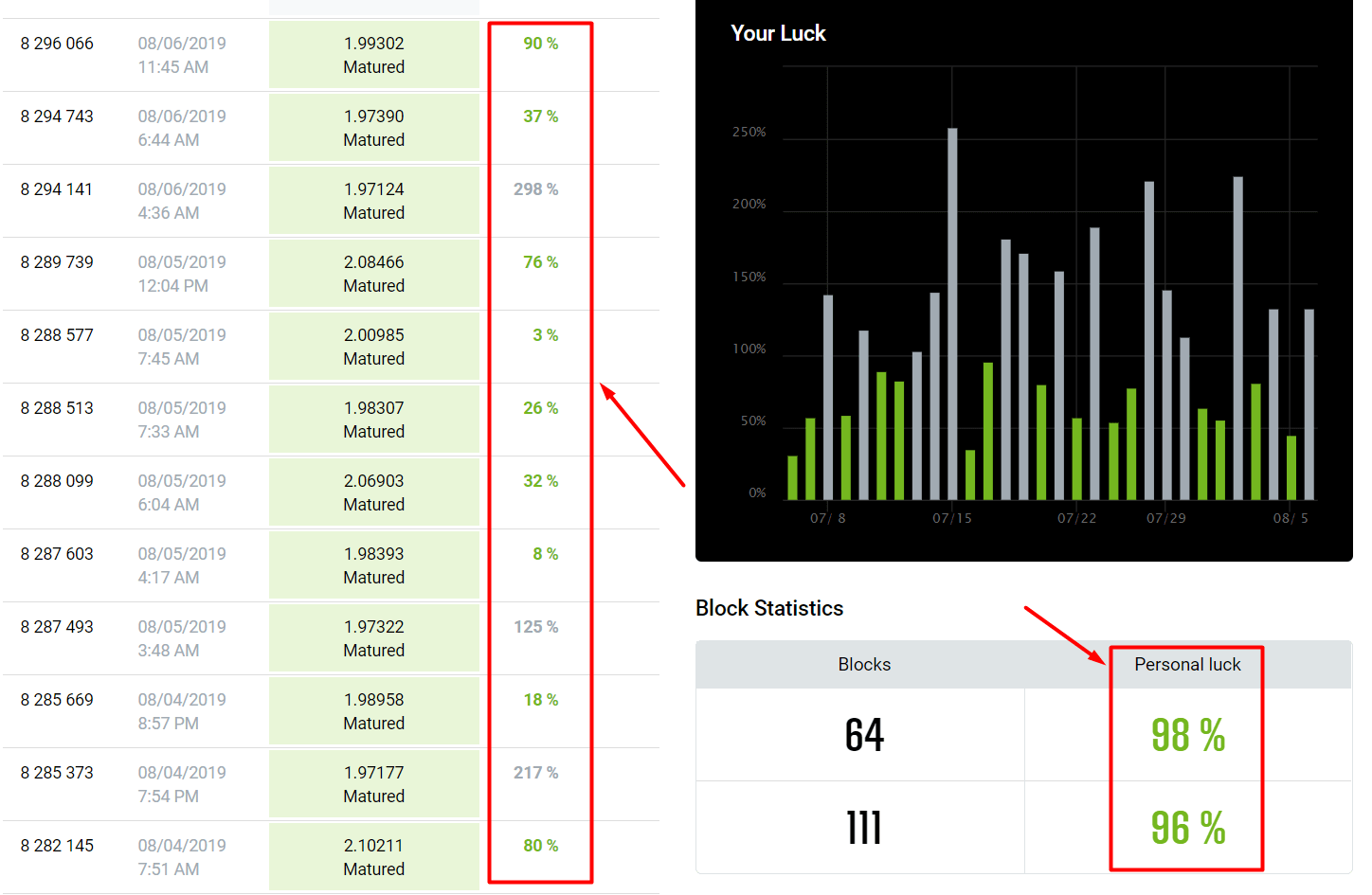 Lbry algorithm - LBRY coins & miners (CPU, GPU, ASIC, FPGA)