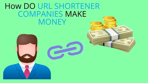 15+ Best Highest Paying URL Shorteners In 