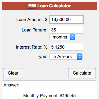 Loan Calculator | Bankrate