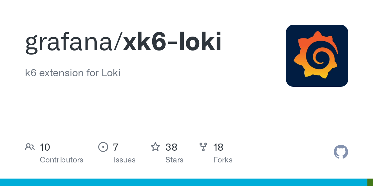 Loki log · GitHub