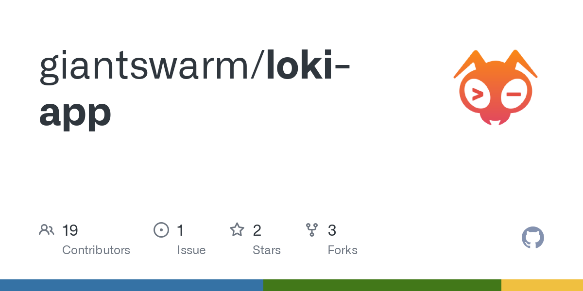 Complete Guide: Installing and Uninstalling loki on Debian 12 (Bookworm) 