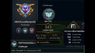 Challenges (League of Legends) | League of Legends Wiki | Fandom