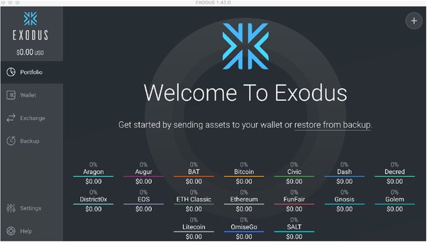 Top 10 Low-Fee Cryptocurrency Exchanges in 