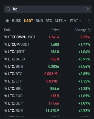 Litecoin price today, LTC to USD live price, marketcap and chart | CoinMarketCap