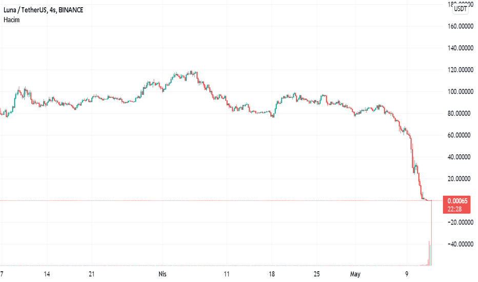 CoinTracking · The leading Crypto Portfolio Tracker & Tax Calculator