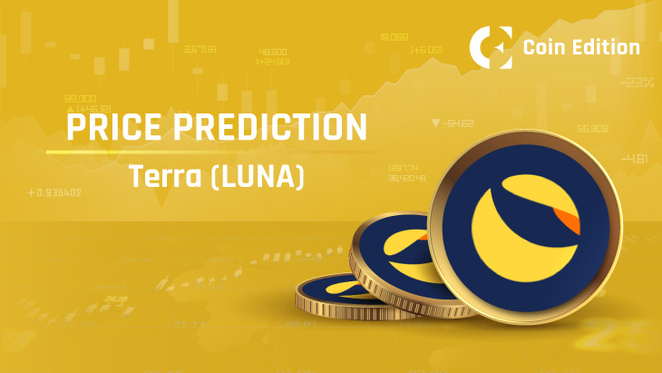 Terra (LUNA) Price Prediction , – | CoinCodex